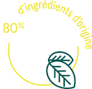 Ingrédients d'origine naturelle